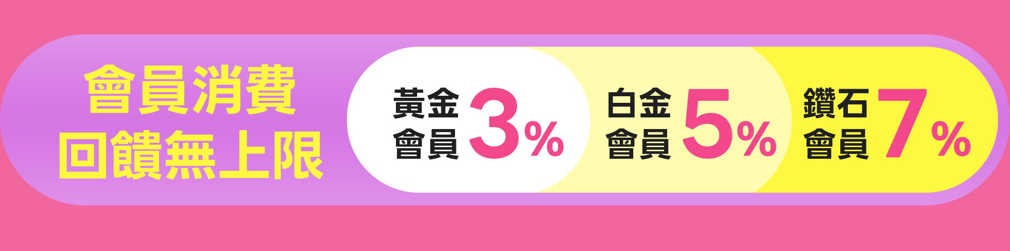 底部資訊