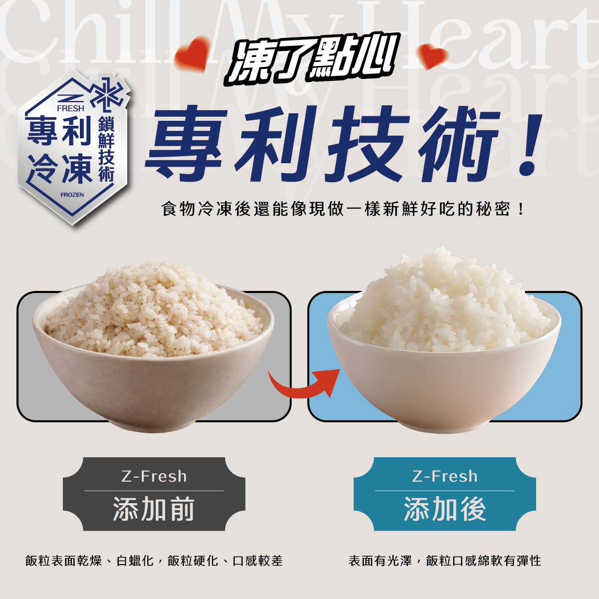 凍了點心 真的好的冷凍技術 每一次加熱 都像剛出爐一樣的安心與滿足