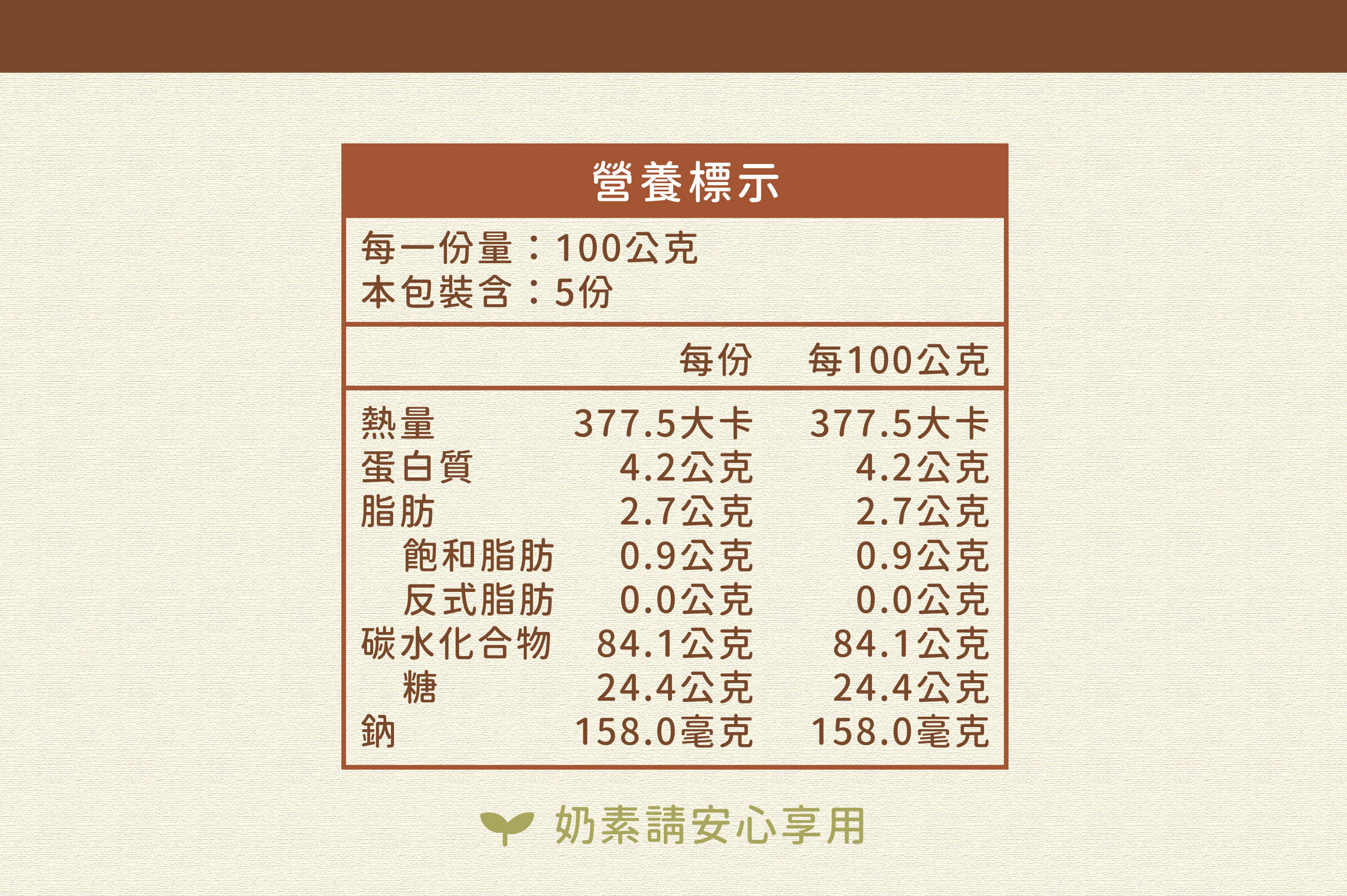 “焙日巧克力韓國麵包粉營養標”