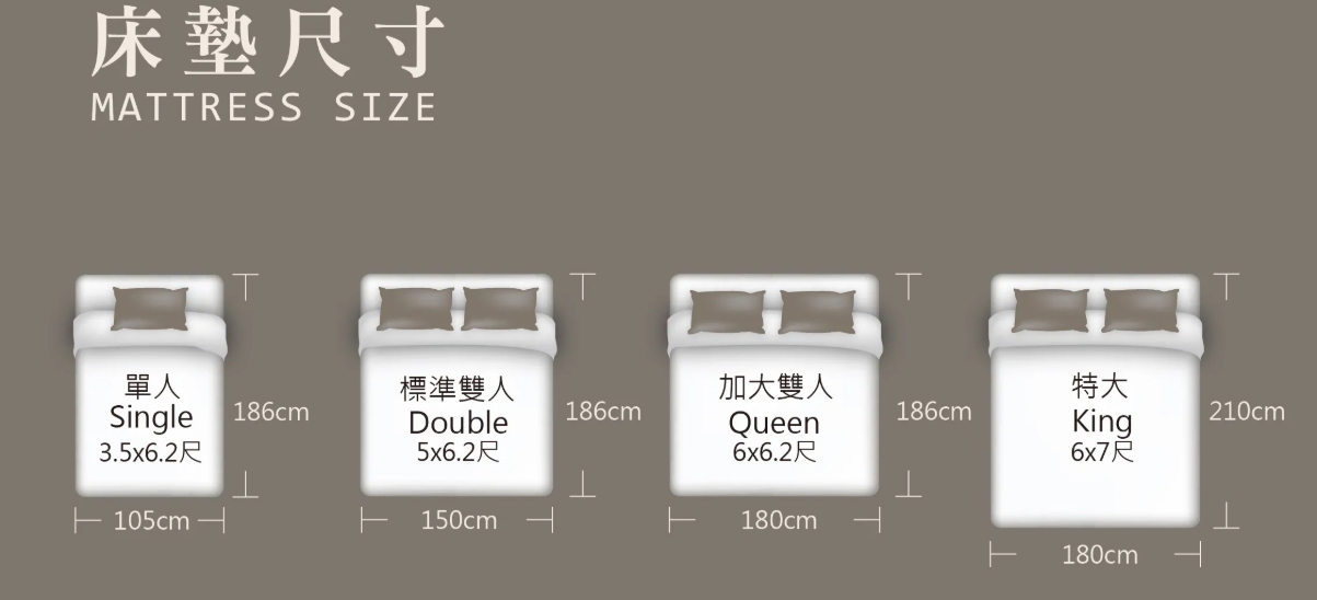 Holiday Chill 規格尺寸圖