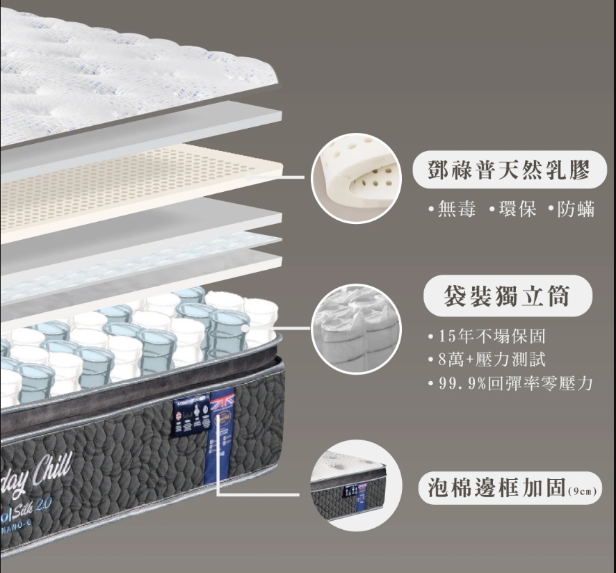 Holiday Chill 結構剖面圖