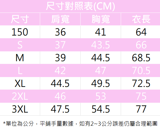 【預購】SKY DIVAS主題球衣｜星耀粉