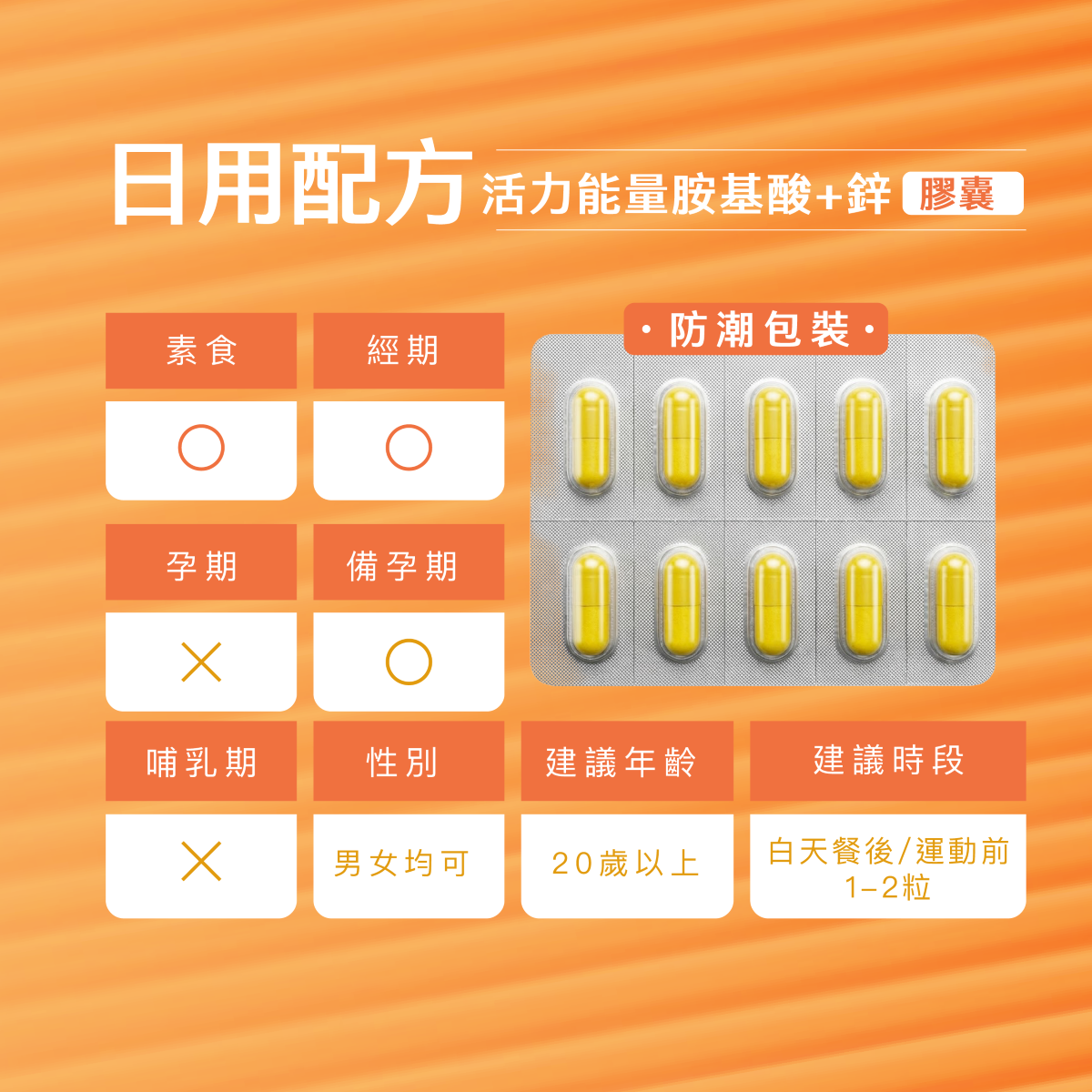 日用配方,活力補給,男女,白天餐後,運動前後,晨間,工作,運動