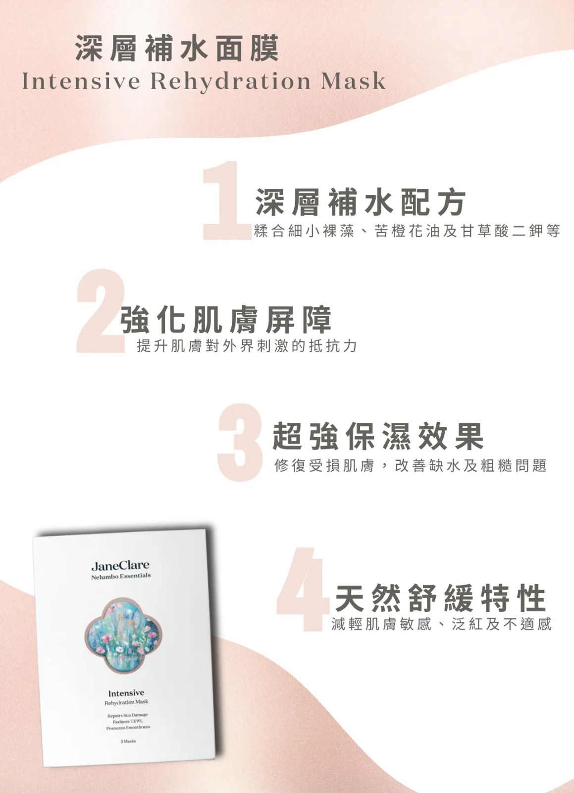 (7100) 深層補水面膜5片【買一送一】