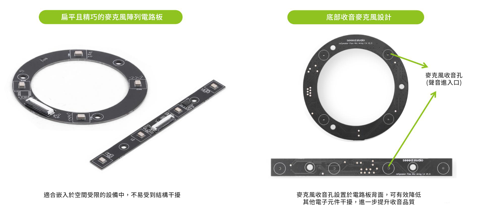 reSpeaker Flex XVF3800,線性四麥克風陣列模組,適用嵌入式應用的精巧設計