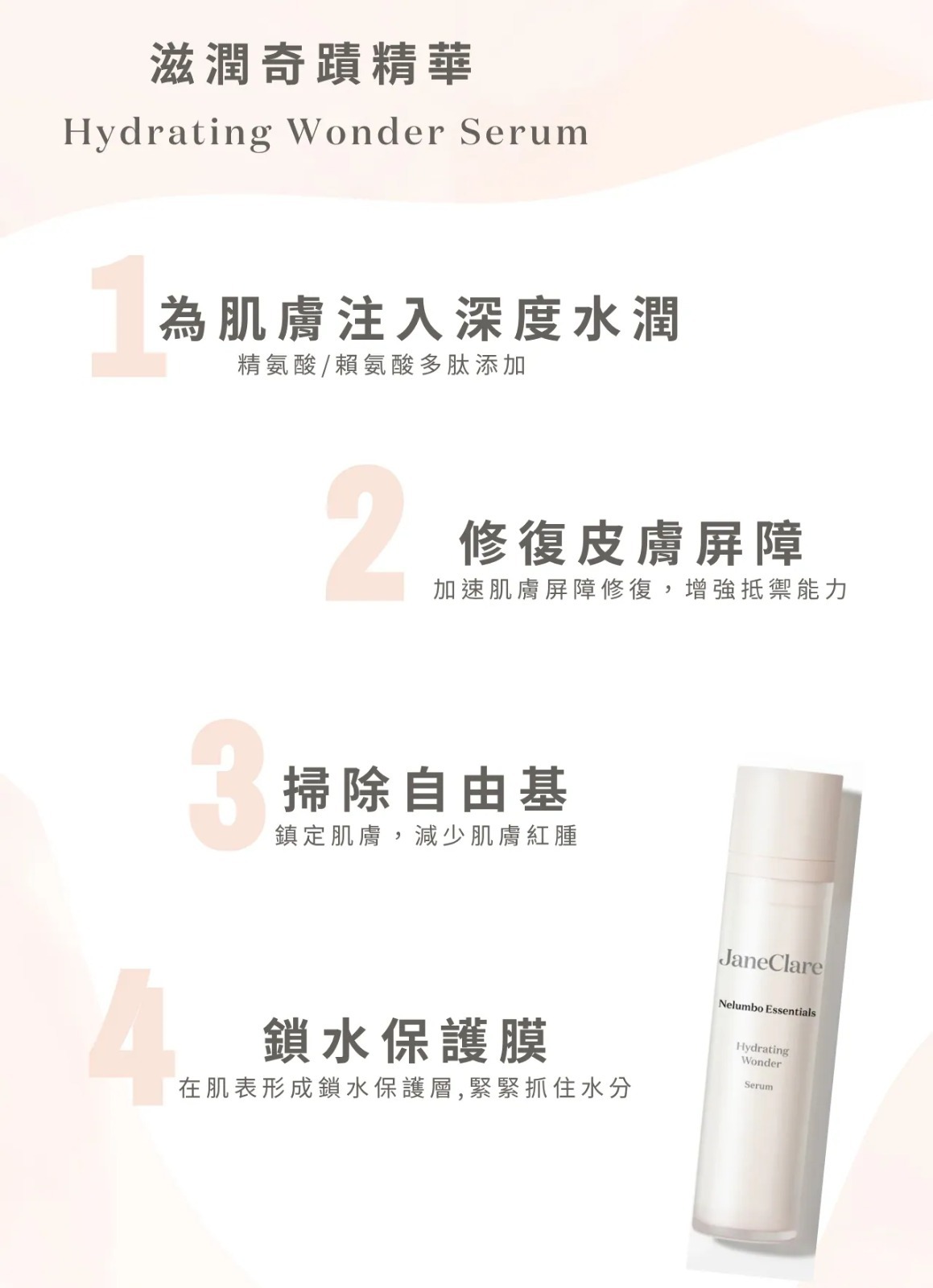 (7113) 滋潤奇蹟精華50ml【買一送一】