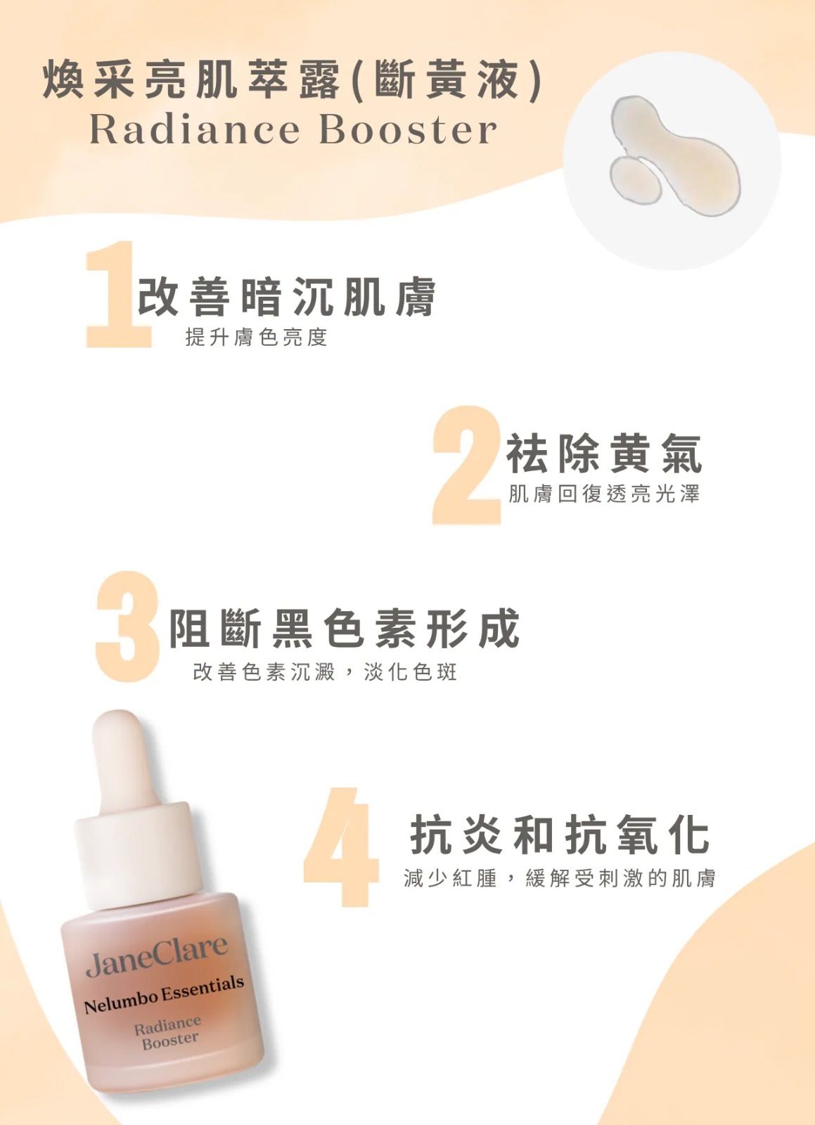 (7114) 煥采亮肌萃露 15ml【買二送一】