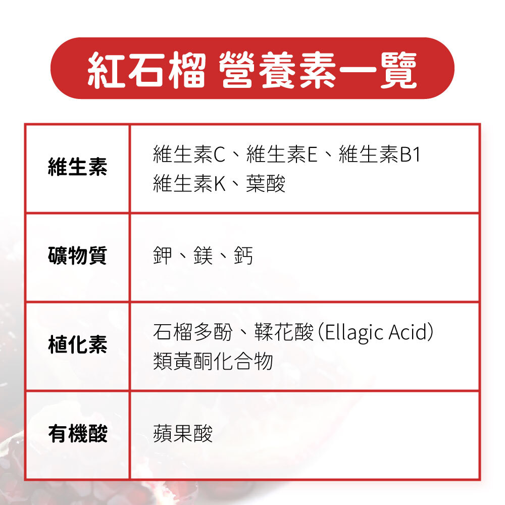 紅石榴汁營養素