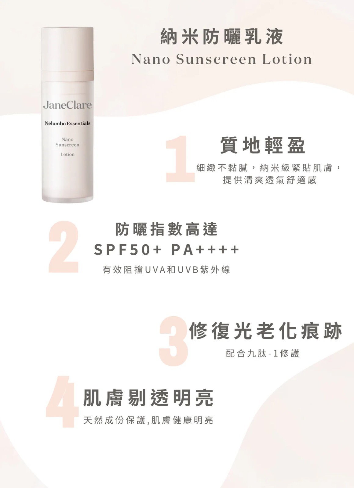 (7117) 納米防曬乳液30ml