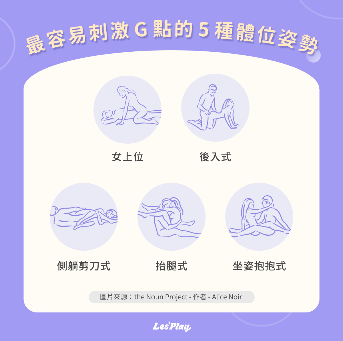 最容易刺激 G 點的 5 種體位姿勢