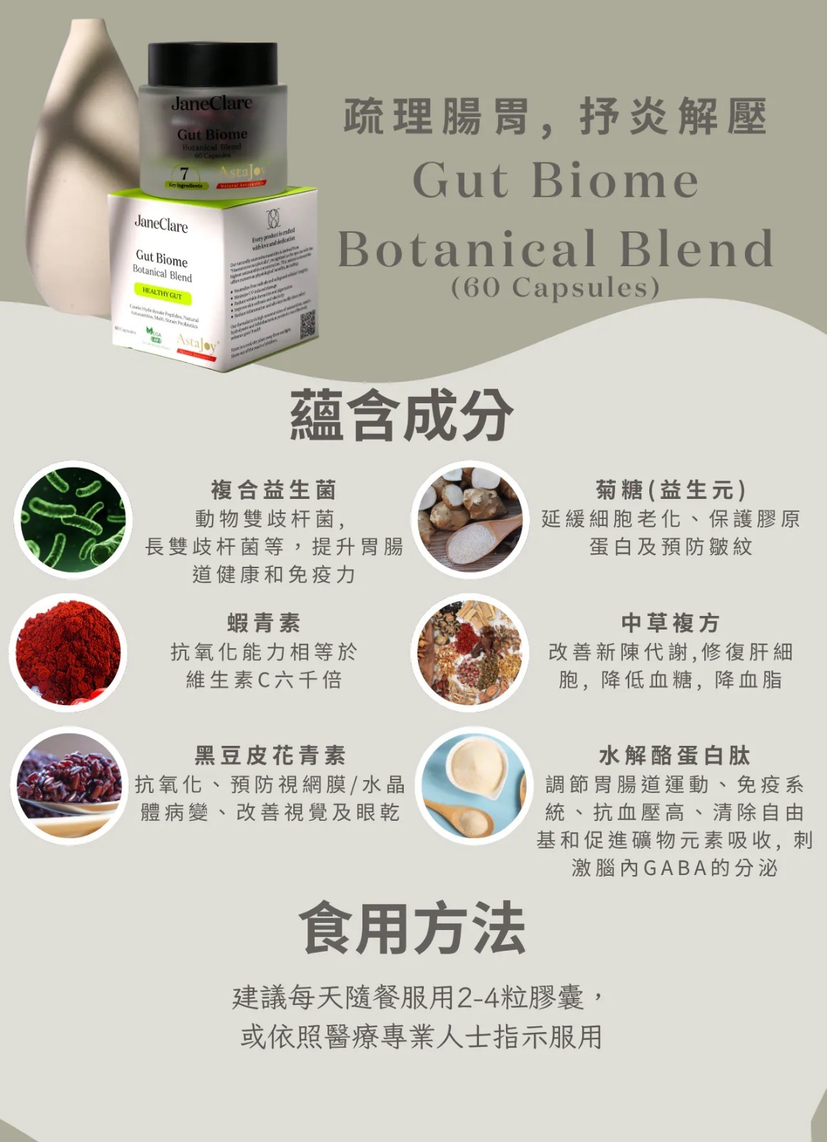 (7122) Gut Biome Botanical Blend - 60 Capsules