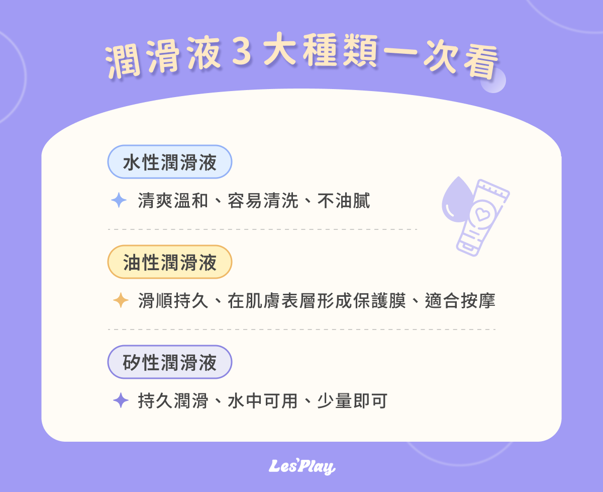 潤滑液 3 大種類一次看