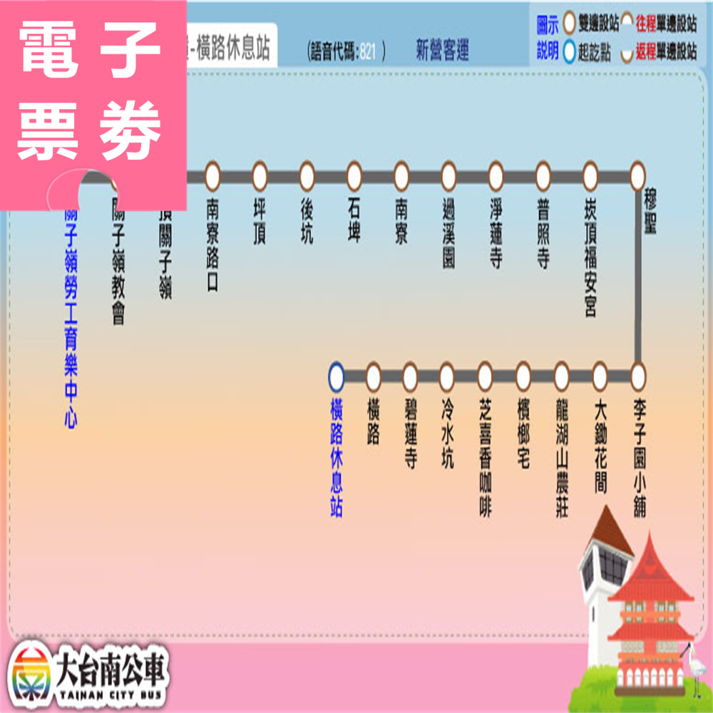 【電子票劵】台灣好行東山咖啡線 一日券 Ⓕ