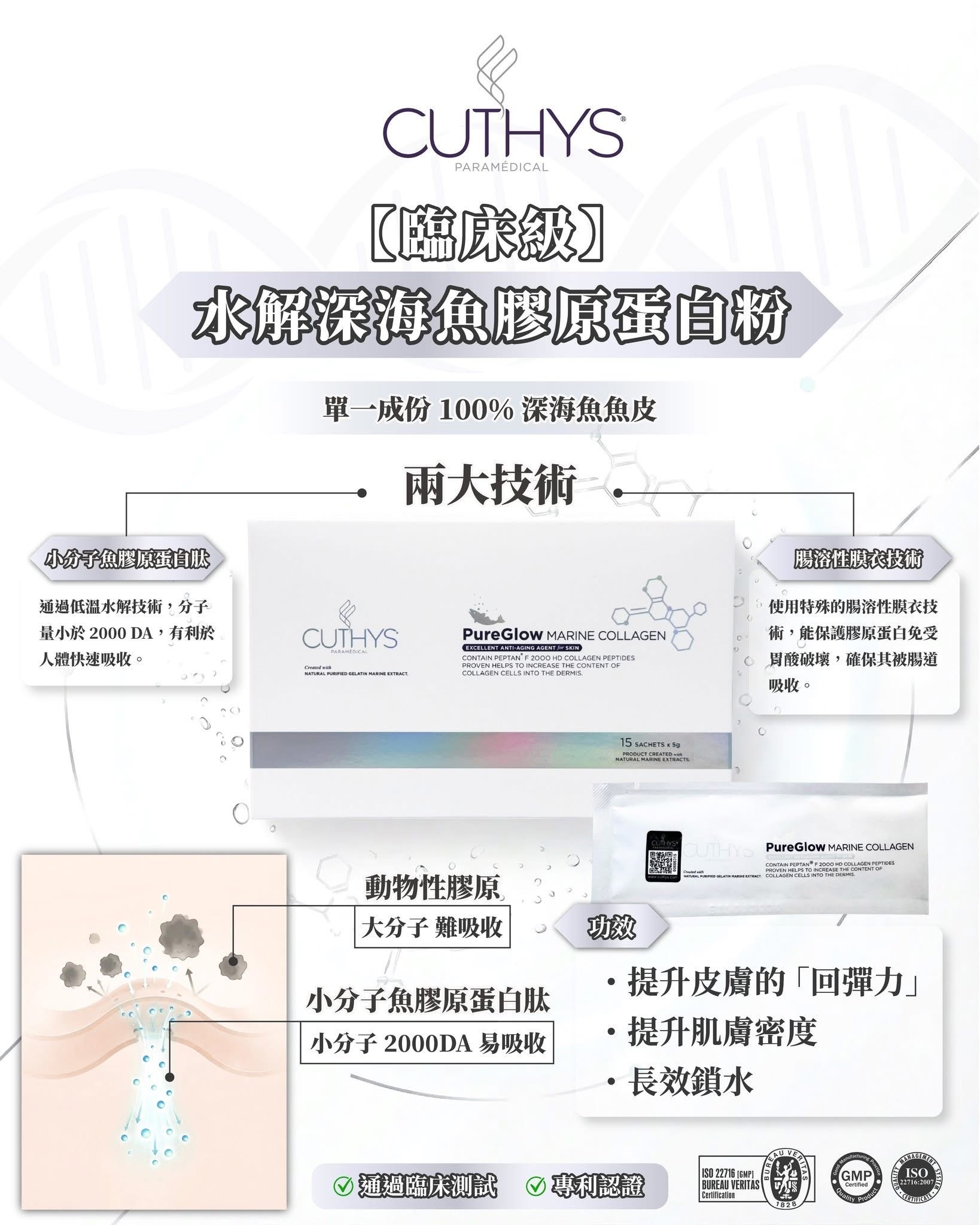 CUTHYS PureGlow Marine Collagen 深海魚膠原蛋白粉  1盒/15包