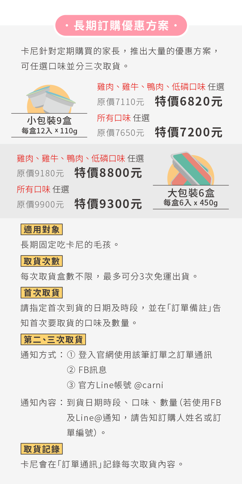長期訂購優惠方案說明