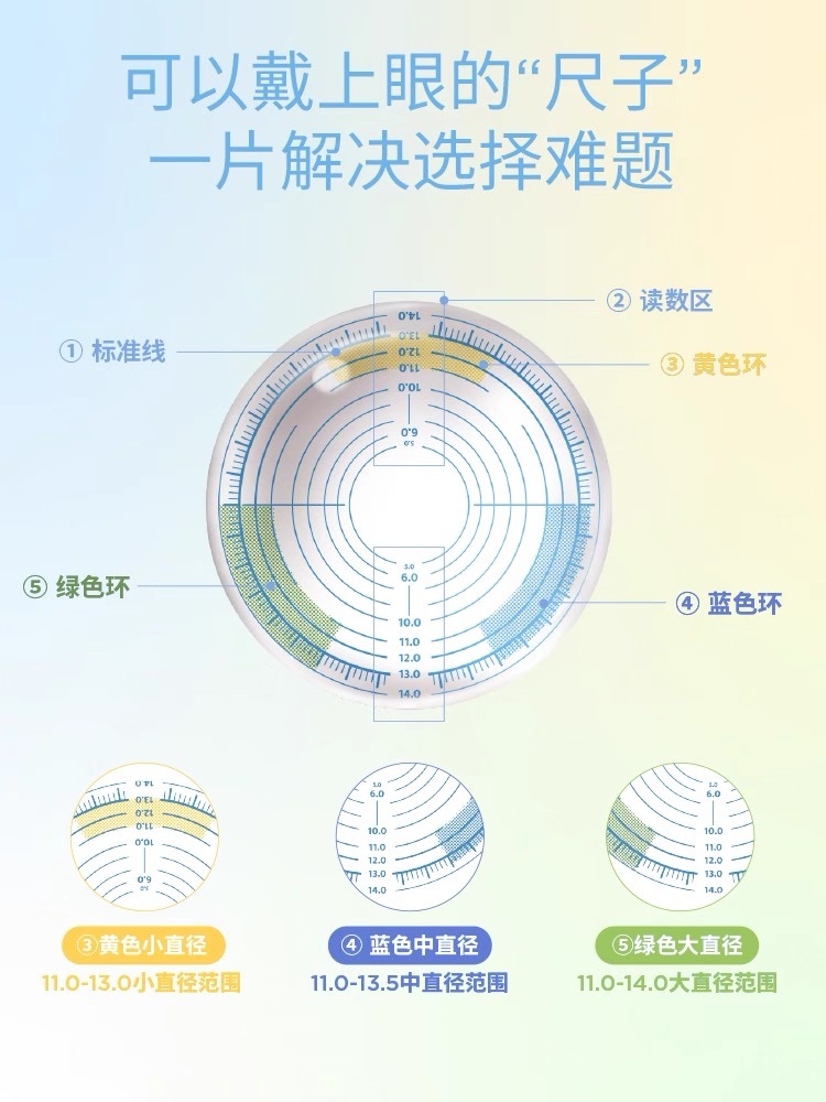 moody Lenses 彩瞳尺美瞳 半年拋隱形眼鏡 | 1片裝