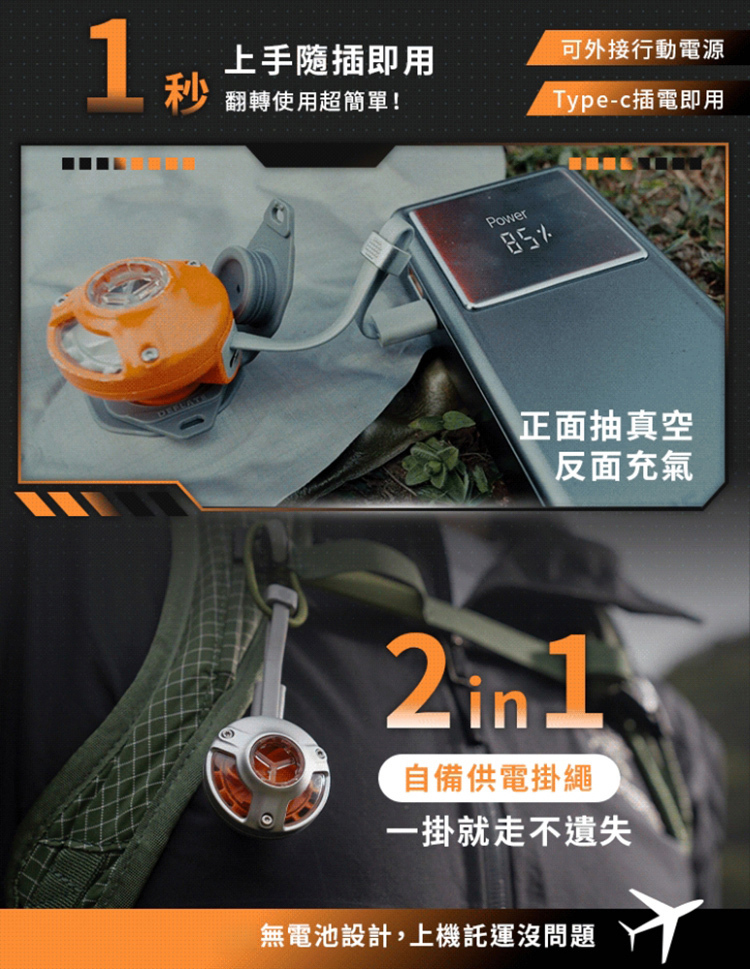 上手隨插即用1秒翻轉使用超簡單!可外接行動電源Type-c插電即用Power85%正面抽真空反面充氣2  1自備供電掛繩一掛就走不遺失無電池設計,上機託運沒問題