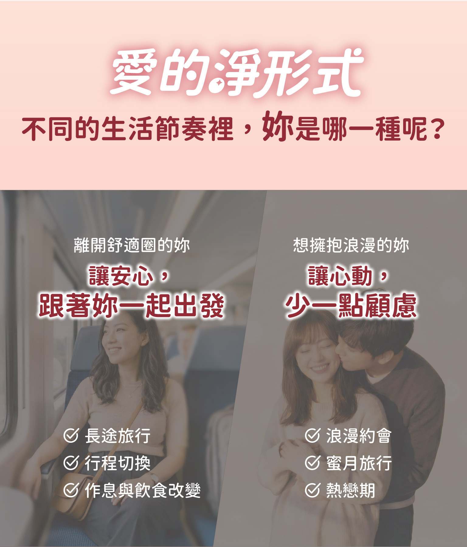 圖示呈現女性不同生活情境，包含上班、運動、新手媽媽、熟齡保養、旅行、戀愛、熬夜與生理週期等階段，傳達各種日常節奏下的女性保養需求與呵護概念