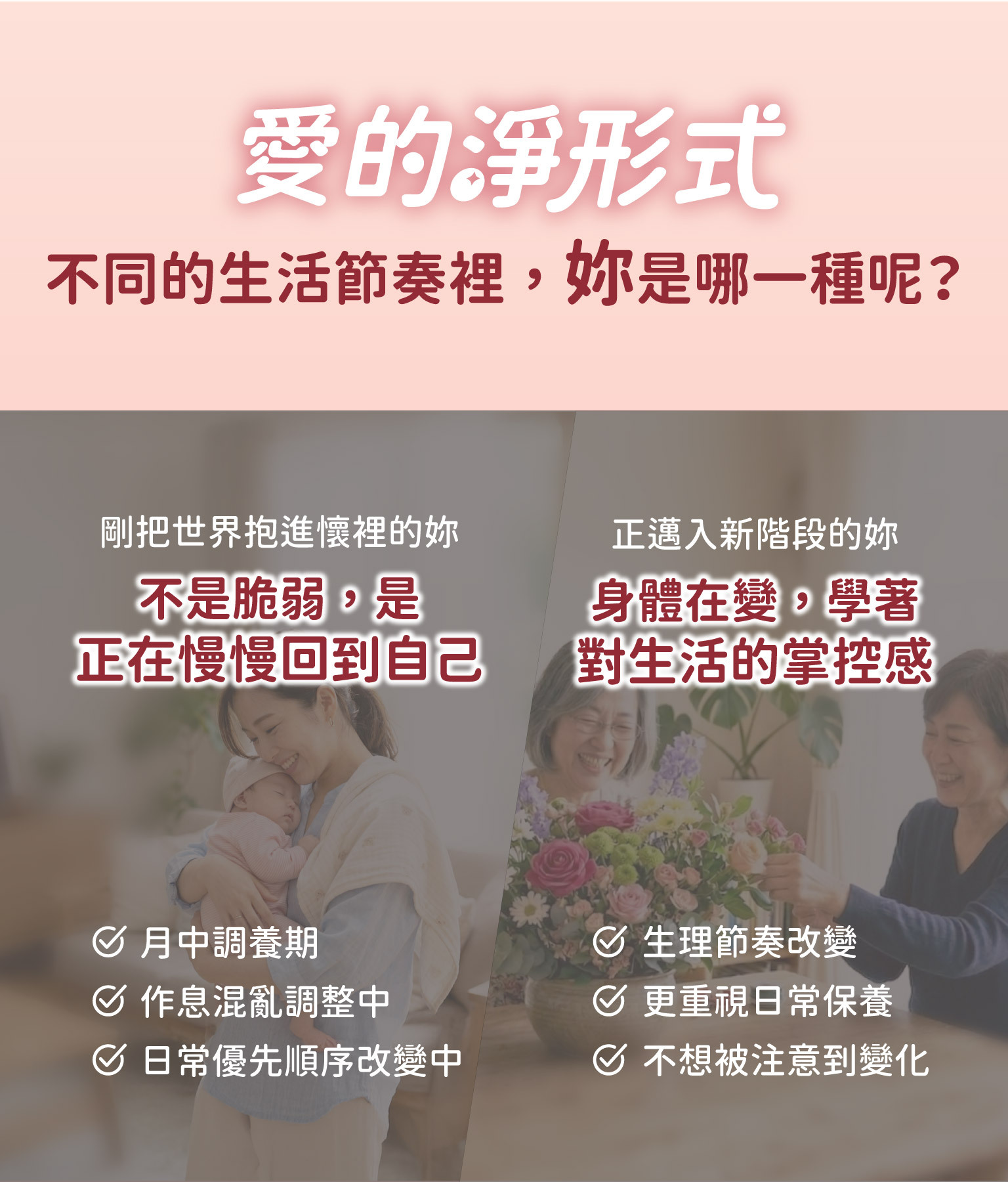 圖示呈現女性不同生活情境，包含上班、運動、新手媽媽、熟齡保養、旅行、戀愛、熬夜與生理週期等階段，傳達各種日常節奏下的女性保養需求與呵護概念