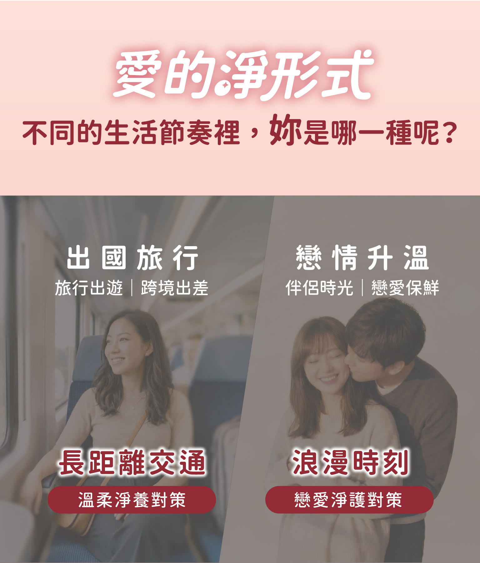 圖示呈現女性不同生活情境，包含上班、運動、新手媽媽、熟齡保養、旅行、戀愛、熬夜與生理週期等階段，傳達各種日常節奏下的女性保養需求與呵護概念