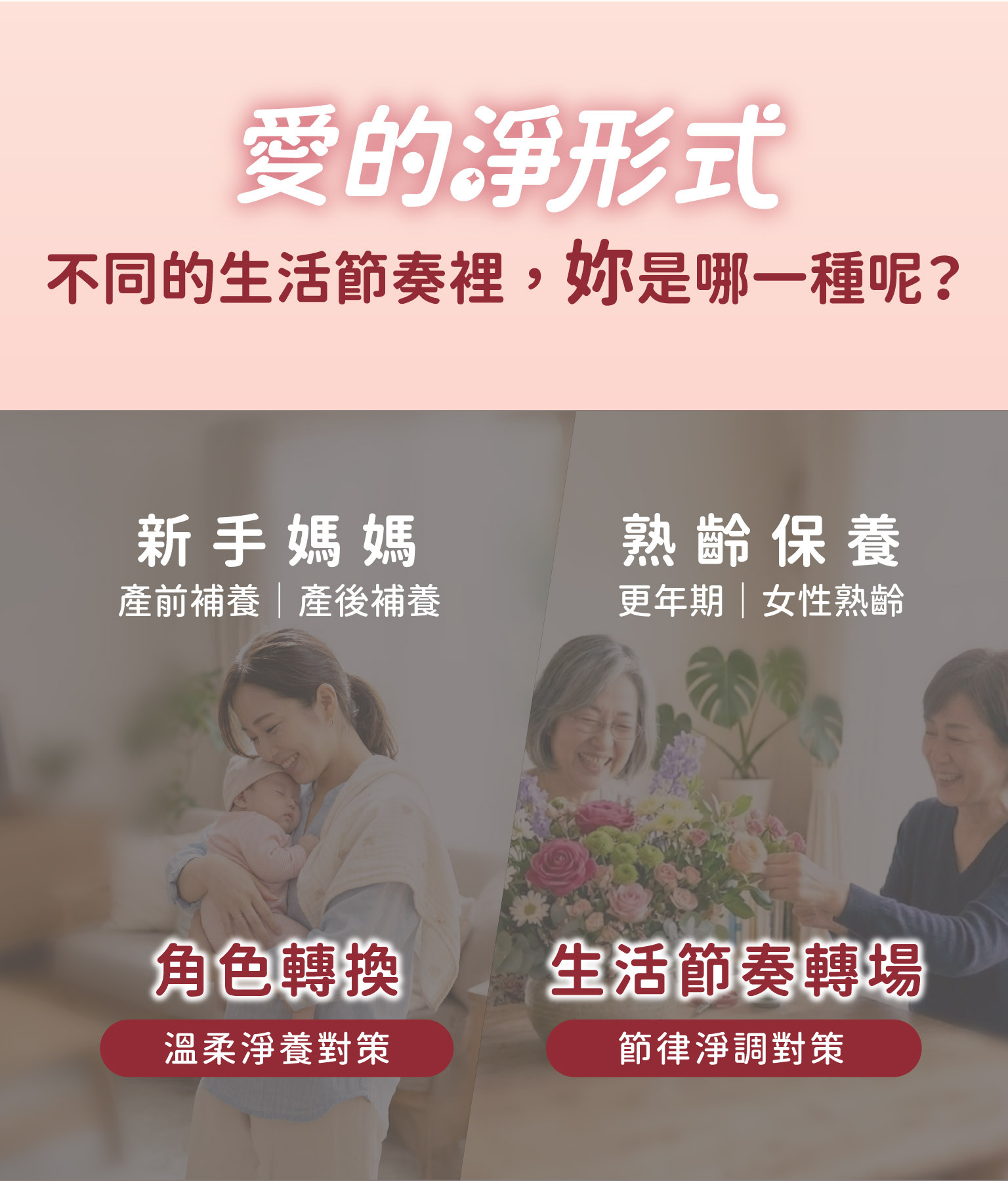 圖示呈現女性不同生活情境，包含上班、運動、新手媽媽、熟齡保養、旅行、戀愛、熬夜與生理週期等階段，傳達各種日常節奏下的女性保養需求與呵護概念