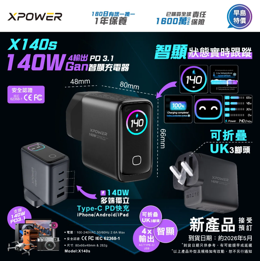 (早買限定優惠)XPOWER 最新140W GaN充電器（型號：0281)