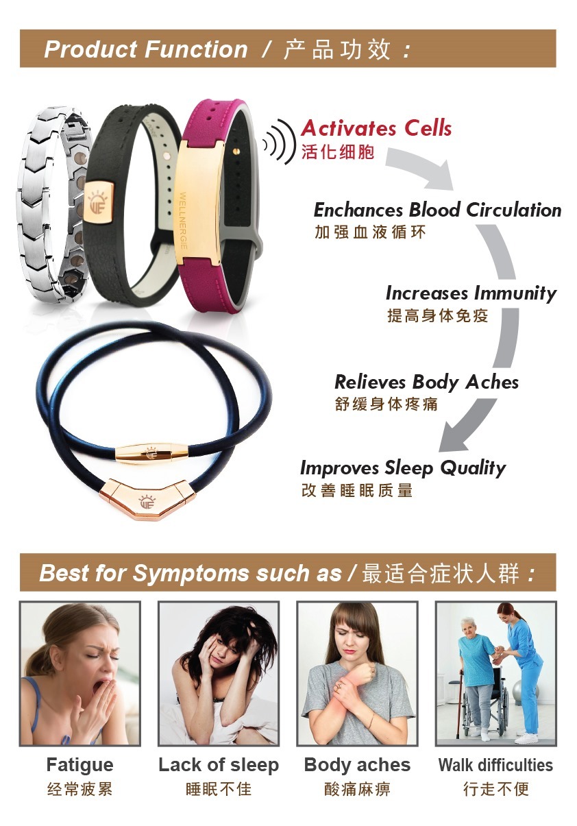 E2 新加坡能量手鏈 （8000）$1588 買2件減$100