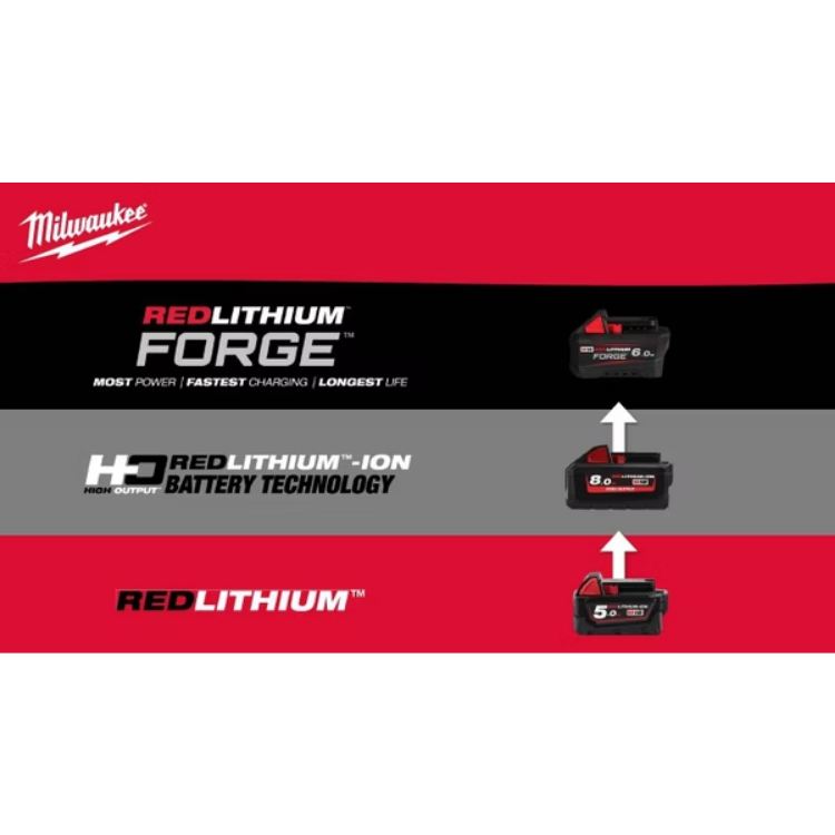美沃奇18V高輸出散熱電池 6.0AH M18FB6