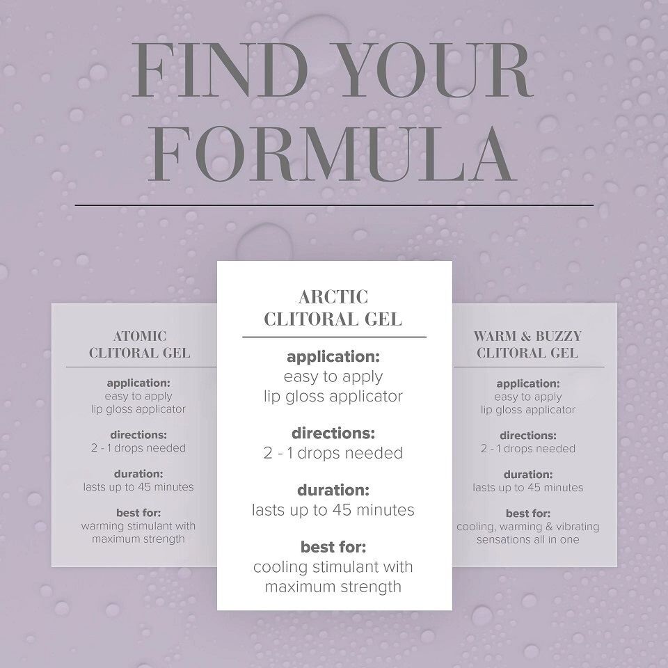 JO Arctic 涼感陰蒂刺激凝膠 - 10ml