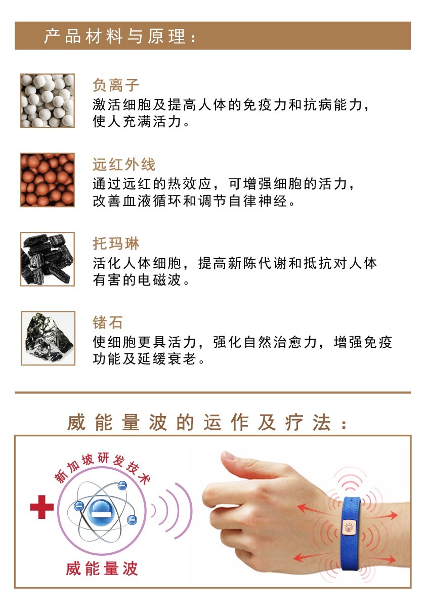 C1 新加坡能量手鏈(買1送1) "power 1900  S size :17.5cm/L size:19.5cm" $698