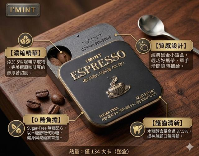 W21392  韓國 I'MINT 濃縮咖啡糖無糖木糖醇 32g