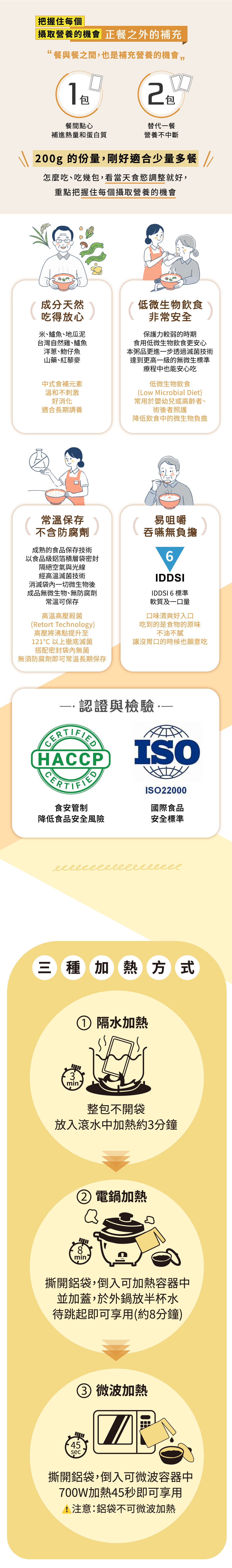 本品擁有最高安全檢驗