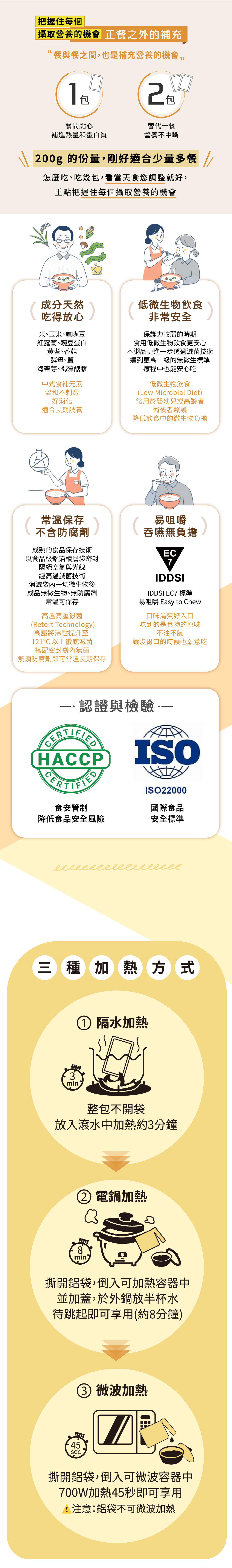 本品擁有最高安全檢驗