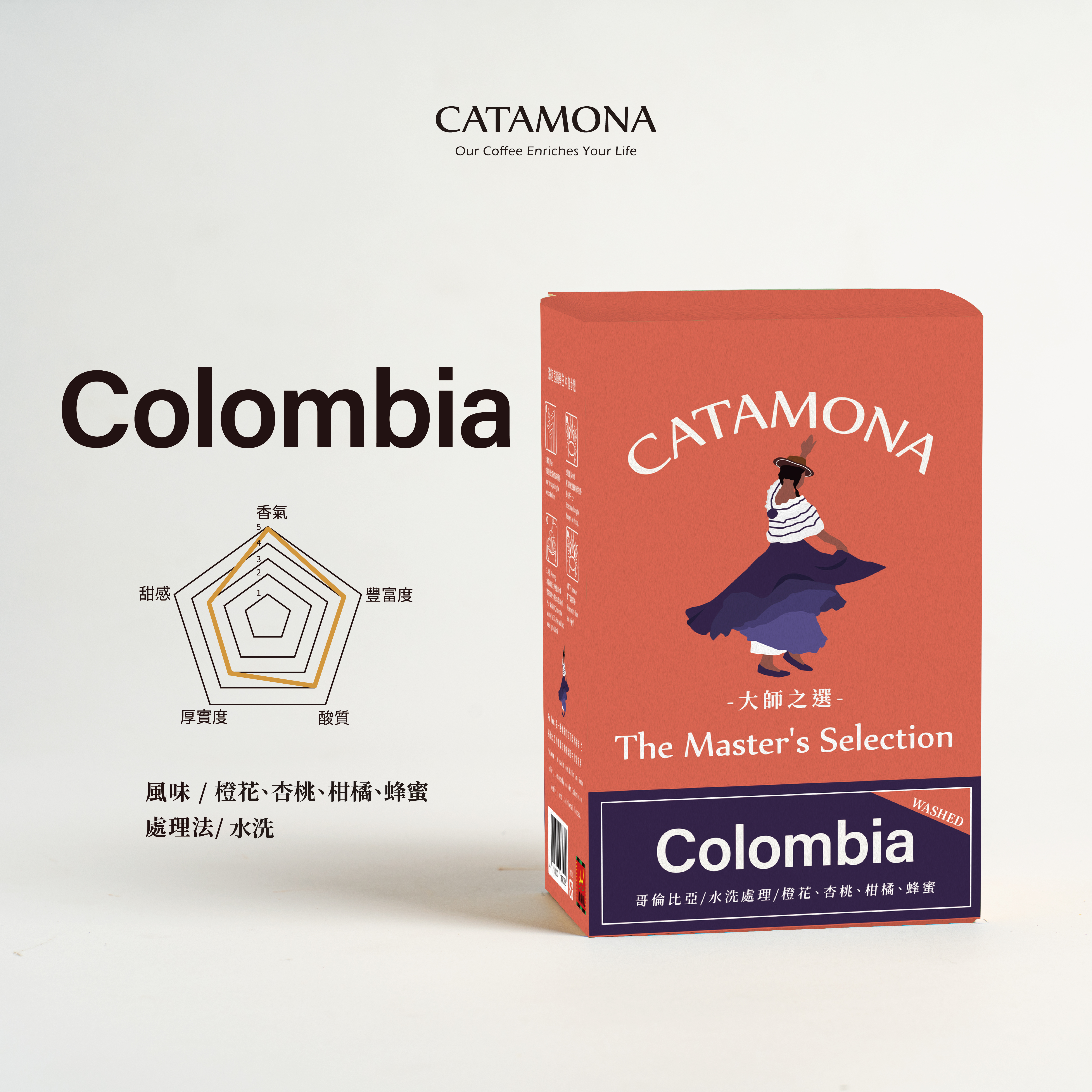 大師之選-哥倫比亞水洗濾掛式咖啡｜10g*6入