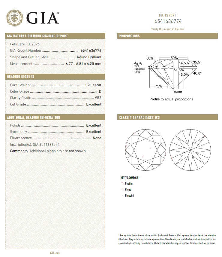 GIA鑽石 1.21 D VS2 3EX NON