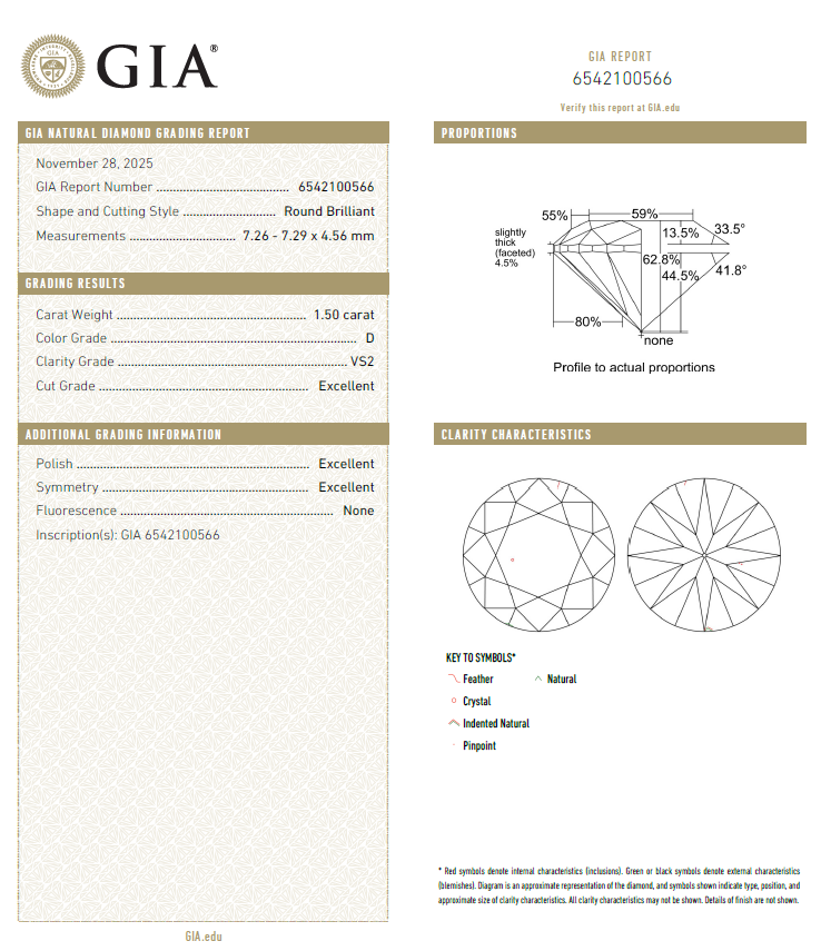 GIA鑽石 1.50 D VS2 3EX NON