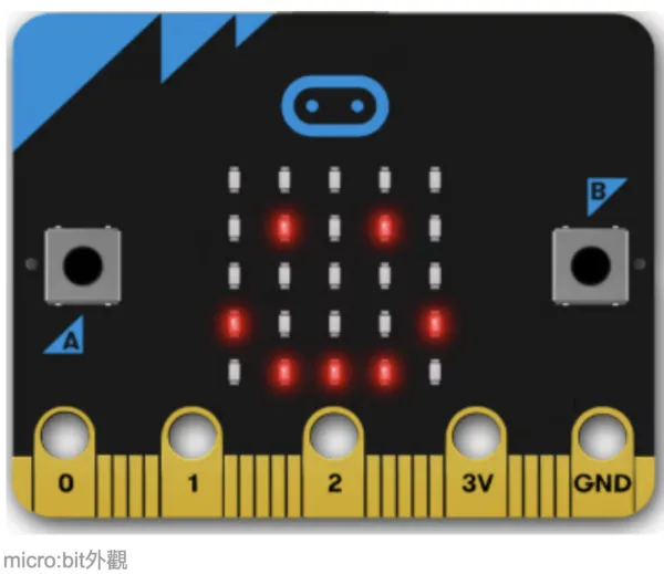 micro:bit