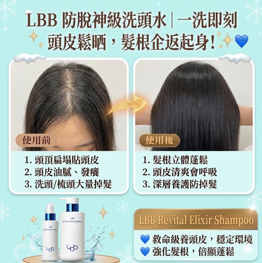 【直播】LBB LX041613 生髮修護洗頭水 400ml