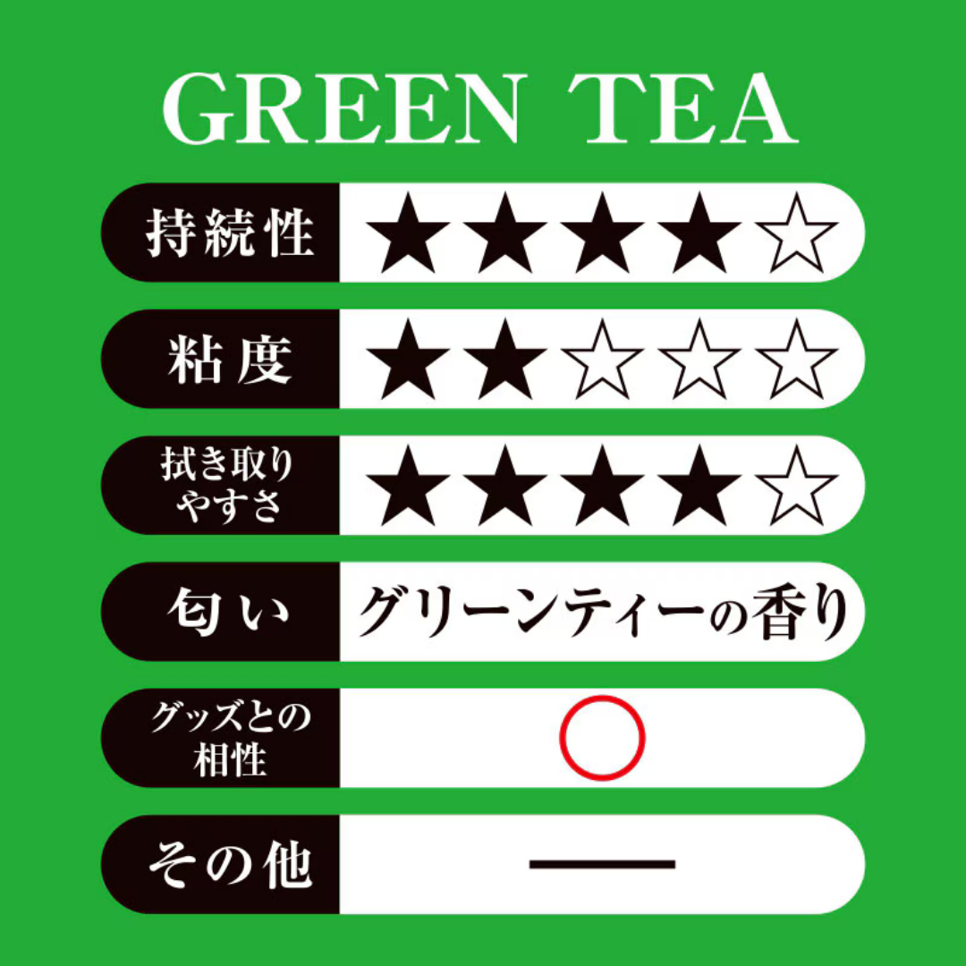 Pepee Special 綠茶香味水性潤滑液 - 360ml
