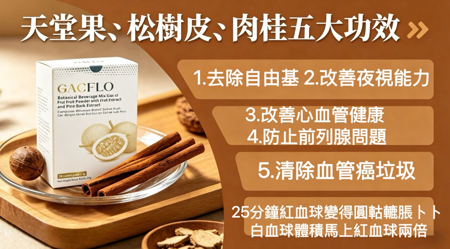 UM44 "GACFLO 天堂果粉 20sx3g $428/1盒 $1194/3盒 $2388/買6送1