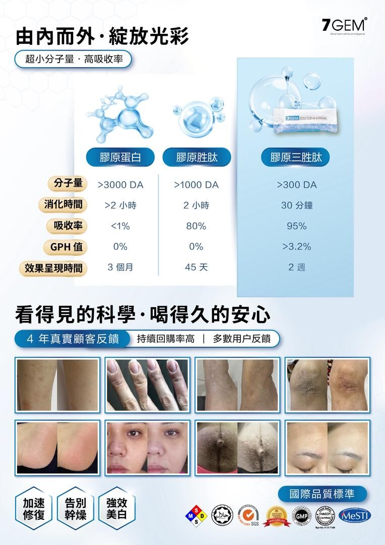 UM45 "7GEM 白蕃茄美白緊致胶原粉 (一盒15條)  $395/1盒 $790/買2盒送5條 $999/買3盒送5條 $1394/買4盒送10條 $1998/買6盒送15條