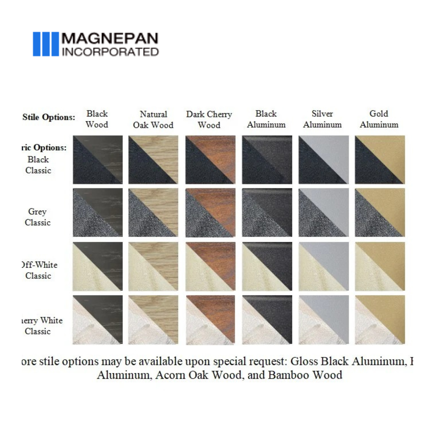 Magnepan 20.7x 鋁帶屏風座地揚聲器 (New X Series)