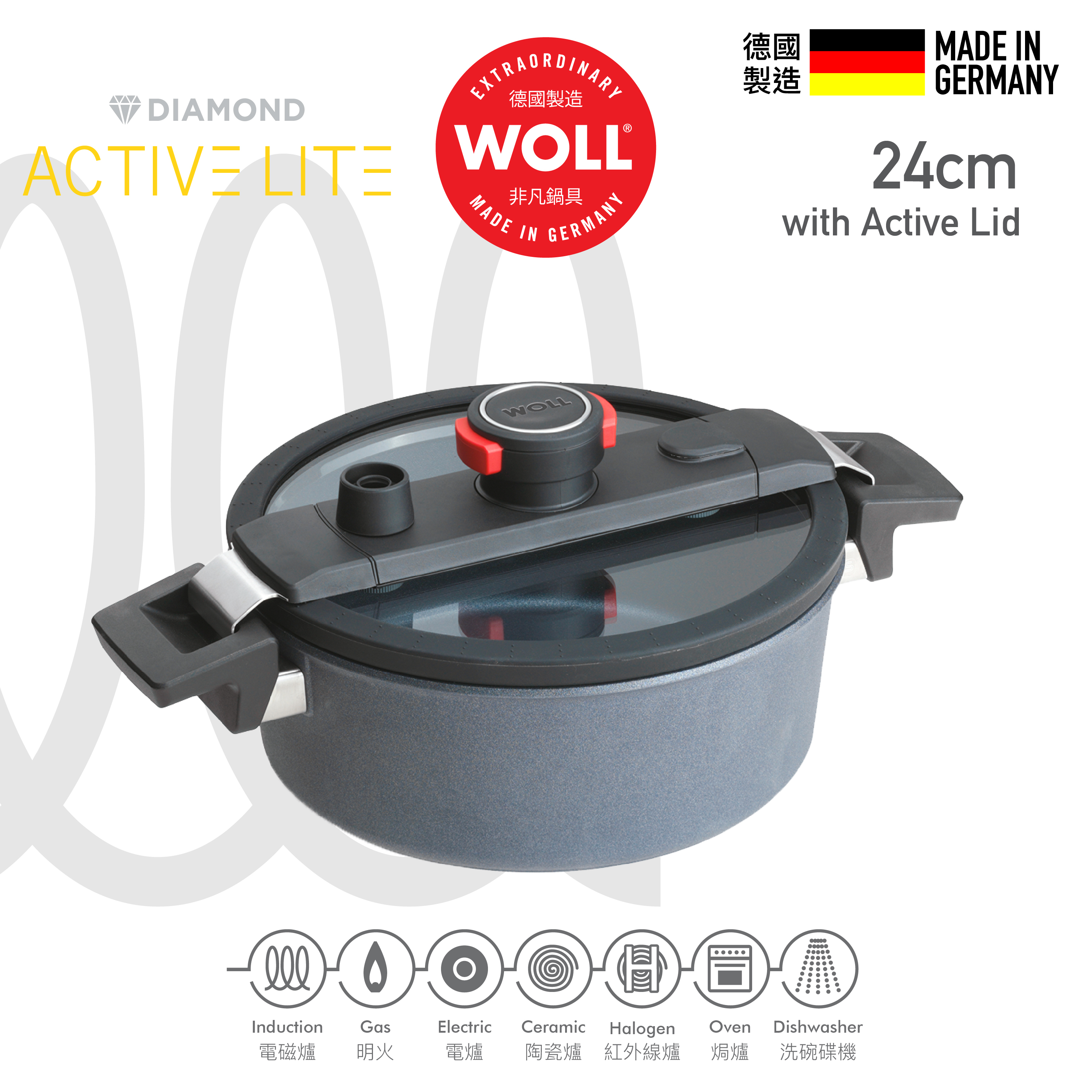 WOLL 高速微壓系列 - 24cm / 3.5L 高速微壓鑽石雙耳炆煎鍋 (連微壓玻璃蓋)