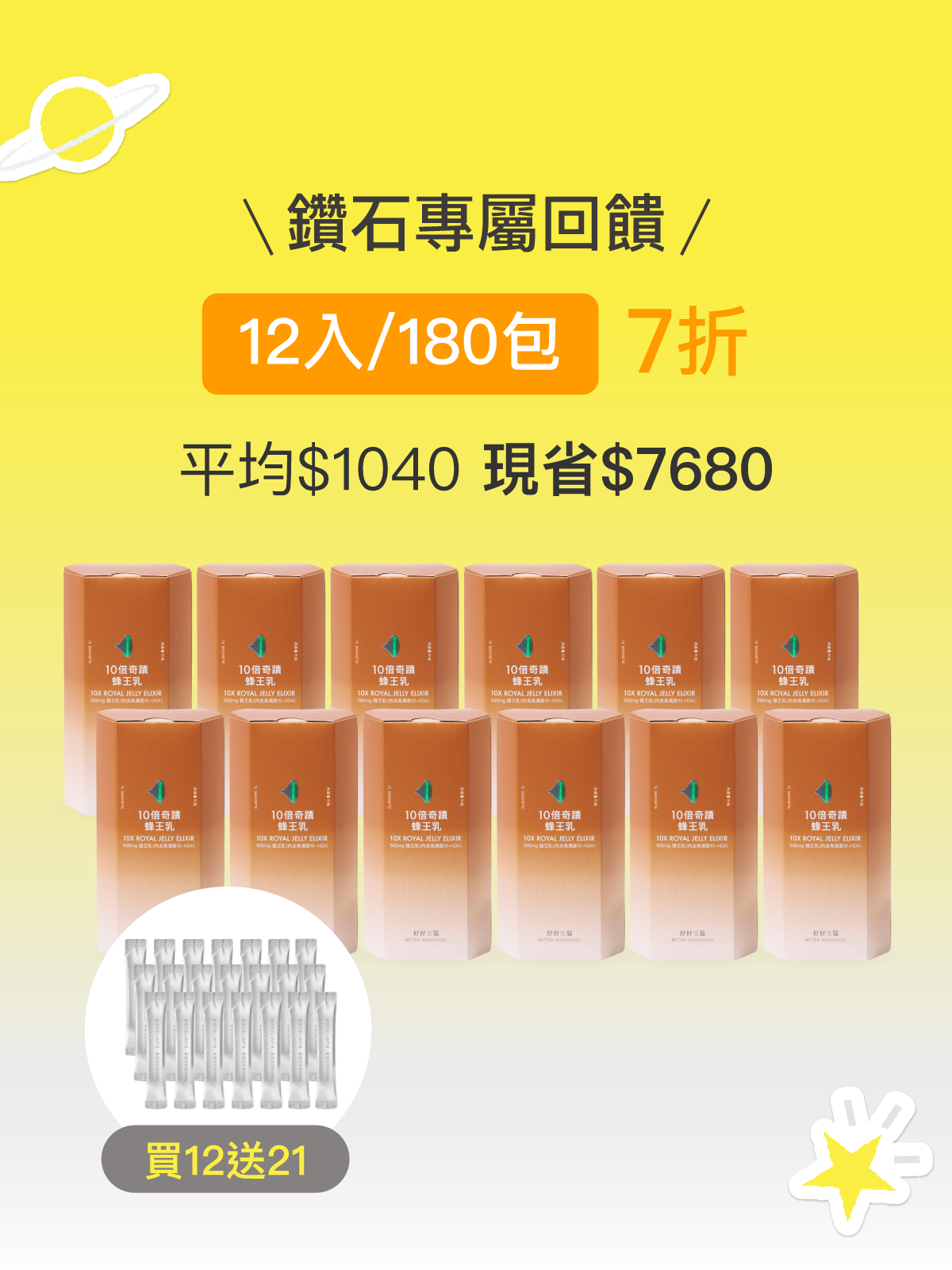 【VIP專屬】10倍奇蹟蜂王乳＿12入組 (180包)-500毫克美國蜂王乳 含500Da超小分子膠原蛋白三胜肽