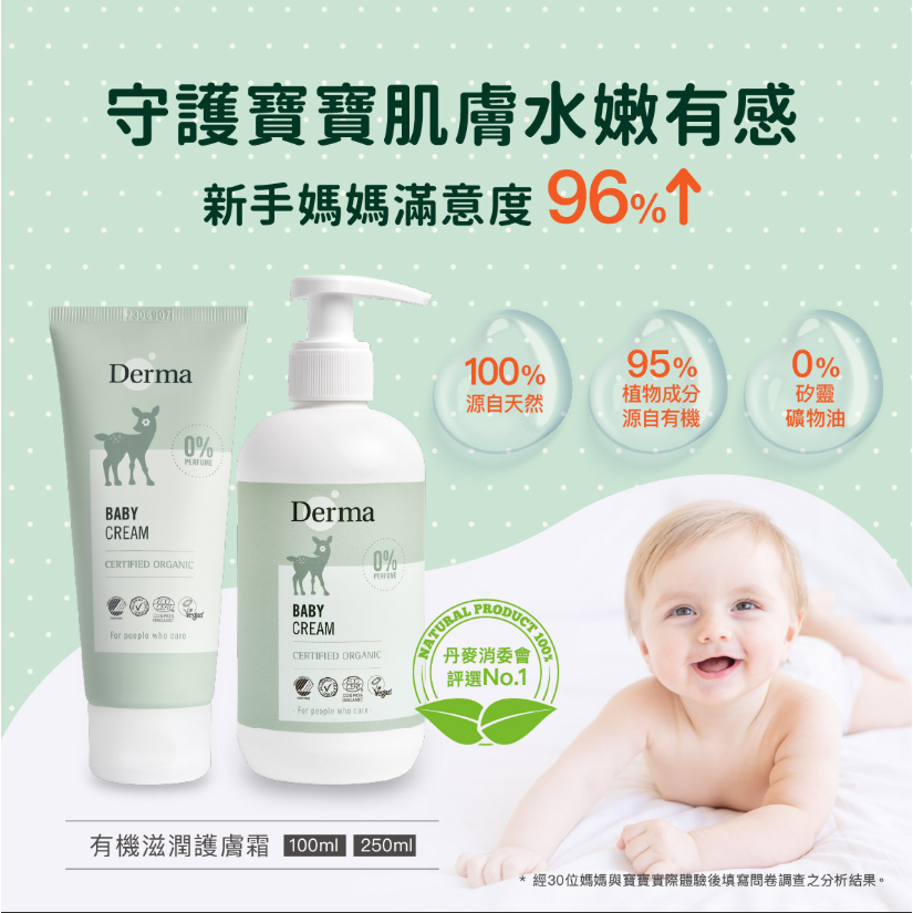 【樂森藥局】丹麥 Derma 寶寶有機護膚霜 身體乳 乳霜 100ml 250ML