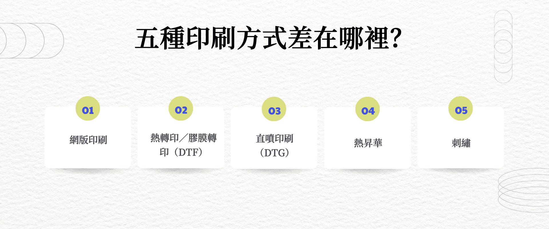 衣服印刷方式差異