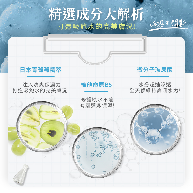 精選成分大解析，打造吸飽水的完美膚況。  日本青葡萄精萃：注入清爽保濕力。  維他命原 B5：修護缺水不適，有感彈嫩保濕。  微分子玻尿酸：水分超速滲透，全天候維持高涵水力。