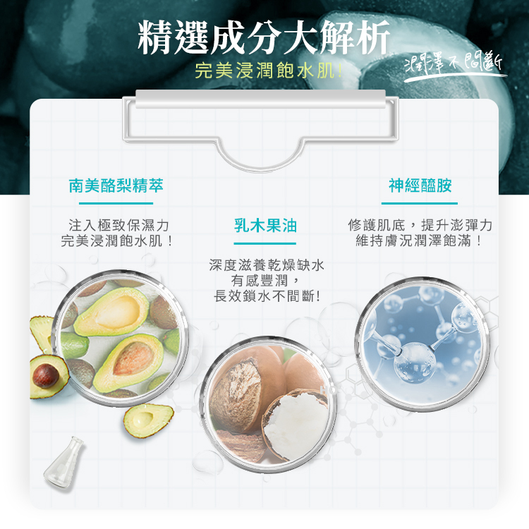 精選成分大解析，完美浸潤飽水肌。  南美酪梨精萃：注入極致保濕力。  乳木果油：深度滋養乾燥缺水，有感豐潤，長效鎖水不間斷。  神經醯胺：修護肌底，提升澎彈力，維持膚況潤澤飽滿。