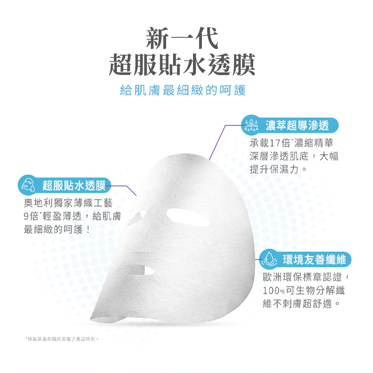 新一代超服貼水透膜，給肌膚最細緻的呵護。  濃萃超導滲透：承載 17 倍濃縮精華，深層滲透肌底。  超服貼水透膜：奧地利獨家薄織工藝，9 倍輕盈薄透。  環境友善纖維：歐洲環保標章認證，100% 可生物分解纖維，不刺激超舒適。