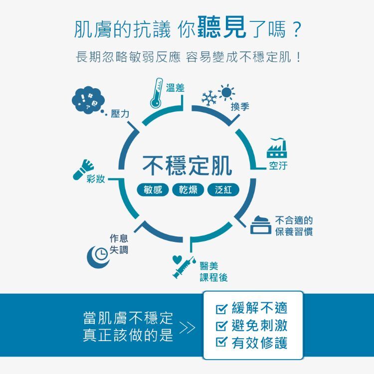肌膚的抗議你聽見了嗎？長期忽略敏弱反應容易變成不穩定肌。不穩定肌徵兆包含：敏感、乾燥、泛紅。成因包括：壓力、溫差、換季、空汙、不合適保養習慣、醫美課程後、作息失調、彩妝。對策：緩解不適、避免刺激、有效修護。